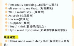 雅思口语很快就出来了