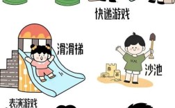 安全教育室外游戏，如何兼顾趣味与实效？