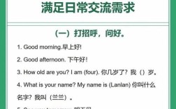 在线一对一学英语口语效果真的好吗？