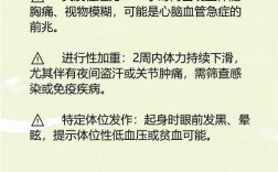 中国人为何普遍缺乏健康常识？