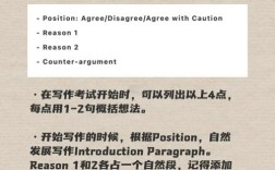 GRE作文怎么高效准备？