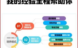 高校德育教育国家政策