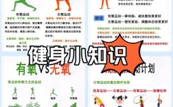 健身小常识有哪些常见误区？