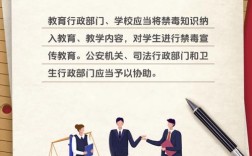 法制_禁毒安全教育