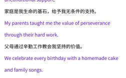 口语测试家庭，口语考试family