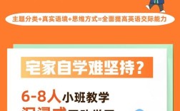 在线外贸英语口语培训怎么选？