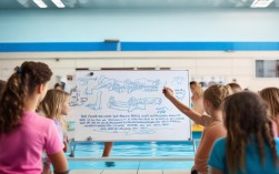 暑假临近，中小学生游泳安全常识有哪些必须掌握？