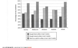 剑13写作大作文如何高效备考？