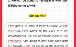 tpo口语task6怎么答才能拿高分？