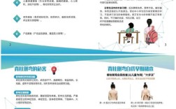 如何有效预防脊柱侧弯？