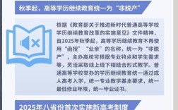 教育新政策将如何影响学生与课堂？