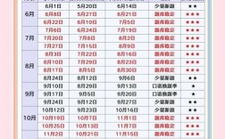 苏州雅思口语考试时间怎么安排？