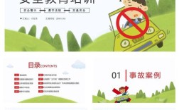 司机GPS安全教育，如何提升安全意识？