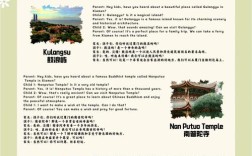 厦门旅游英语口语，厦门旅游英语口语培训