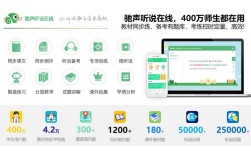 口语考试在线，口语考试平台