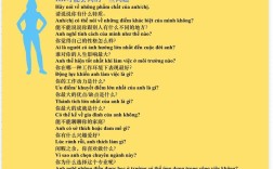 越南UKVI口语题库最新版本是哪版？