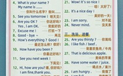 儿童口语百句，儿童口语百句话大全