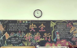 安全教育板报前言，如何让安全意识真正扎根？