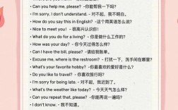 英语面试口语对话视频该怎么高效学？