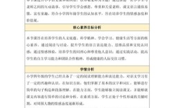 幼儿教师职业口语教案如何设计？