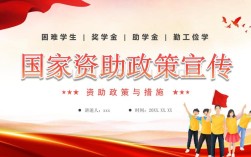 政策宣传教育片传递了什么核心信息？