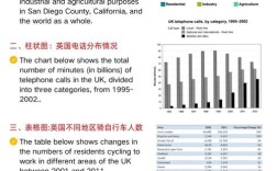 雅思作文多民族社会如何构建文化认同？