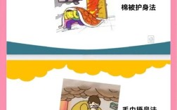 防火安全教育如何筑牢自身安全防线？