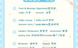 酒店英语口语app哪个更实用高效？