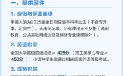 教育部2025推免政策