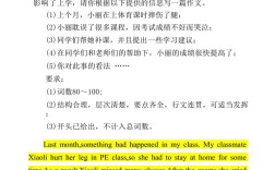 人教版英语中考作文预测，人教版英语中考作文预测题及答案