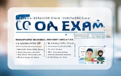 ibt口语怎么考，ib口语考试