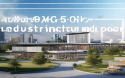 教育产业园孵化器政策有哪些支持措施？