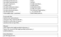 雅思小作文转折词，雅思小作文转折词怎么写