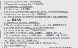 中考英语作文开头结尾，中考英语作文开头结尾怎么写