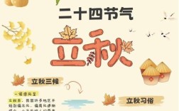 立秋养生有哪些小常识？不同体质人群该如何调整饮食起居？