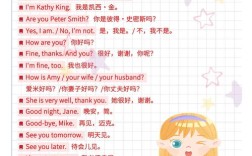 入学英语常用口语，入学英语常用口语有哪些