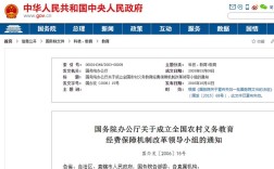 教育经费新政策有何变化？