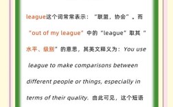 雅思口语一点都不会说，雅思口语一点都不会说怎么办