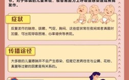婴幼儿常见病如何家庭护理与预防？
