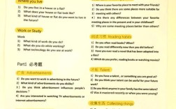 雅思口语题库有什么用，雅思口语题库有什么用处