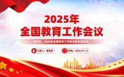 2025教育新政策PPT有哪些核心变化？
