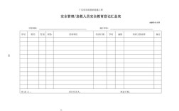 医疗安全教育表有何核心价值？