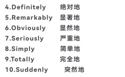 英语口语常用副词有哪些？