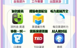 口语提分单词，口语提分单词app