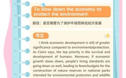 托福写作作文模板，托福写作作文模板及范文