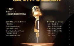 cctv英语口语大赛