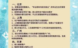遂昌教育网人才引进政策有何亮点？