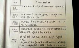 安全教育评比，如何提升教学实效？