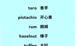 雅思food口语，雅思口语 food