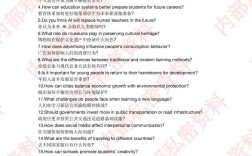 2025雅思口语7月考什么？新题趋势提前看！